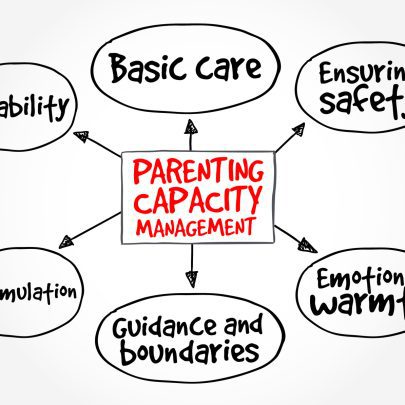 Why Should I Develop a Parenting Plan?